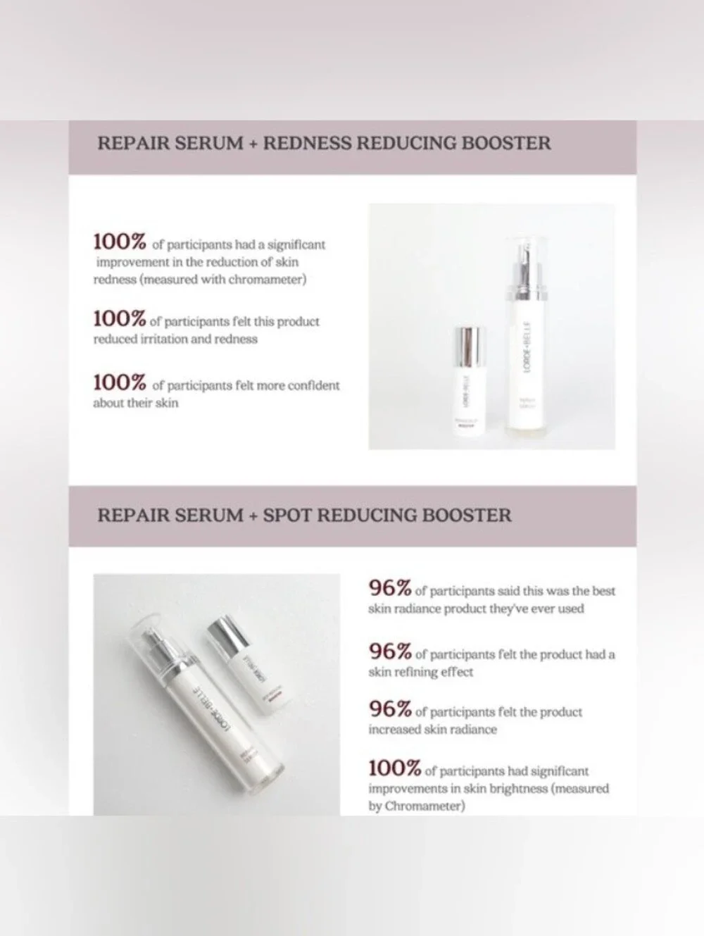 NIB Lorde + Belle BOOSTER BUNDLE OF ALL 5: use with Repair Serum - MSRP $249